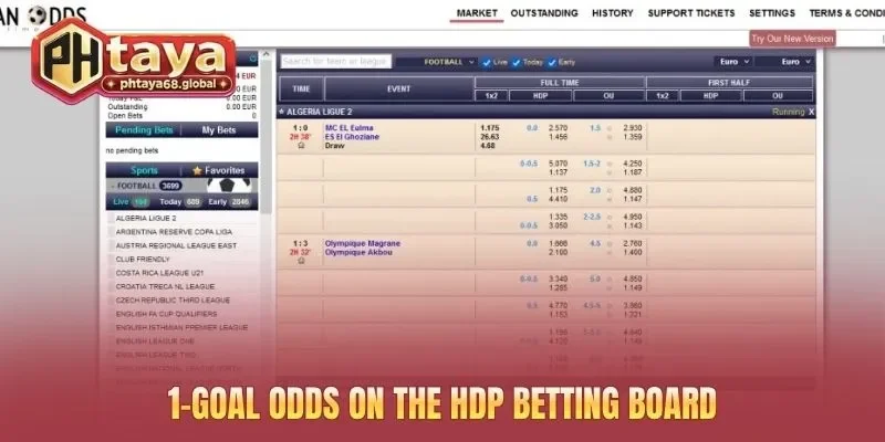 1-goal Odds on the HDP betting board