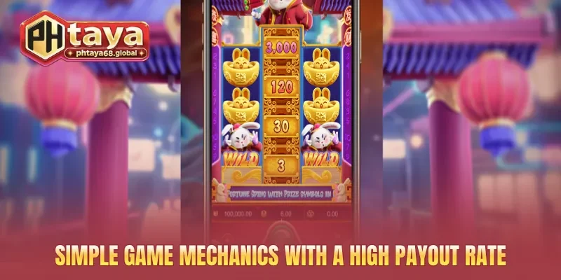 Simple game mechanics with a high payout rate