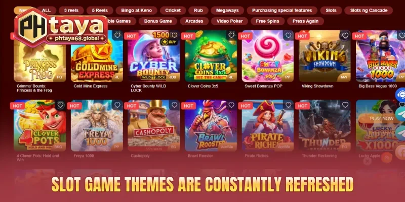 Slot game themes are constantly refreshed