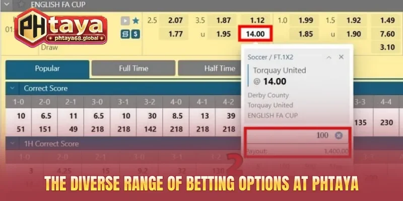 The diverse range of betting options at PHTAYA