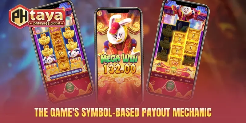 The game's symbol-based payout mechanic